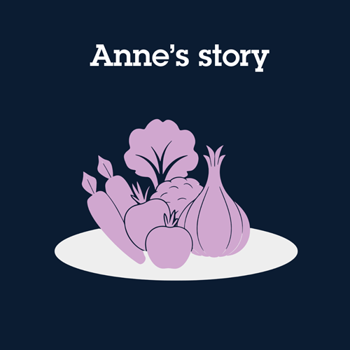 Lilac graphic vegetables against a charcoal background. Text above reads "Anne's story"
